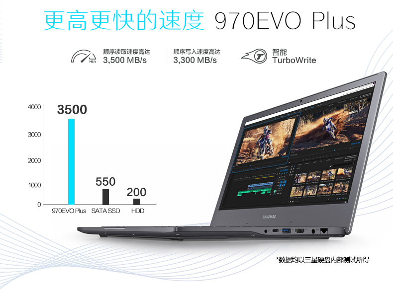 Samsung 970 EVO Plus 1TB PCIe NVMe SSD 固态硬盘