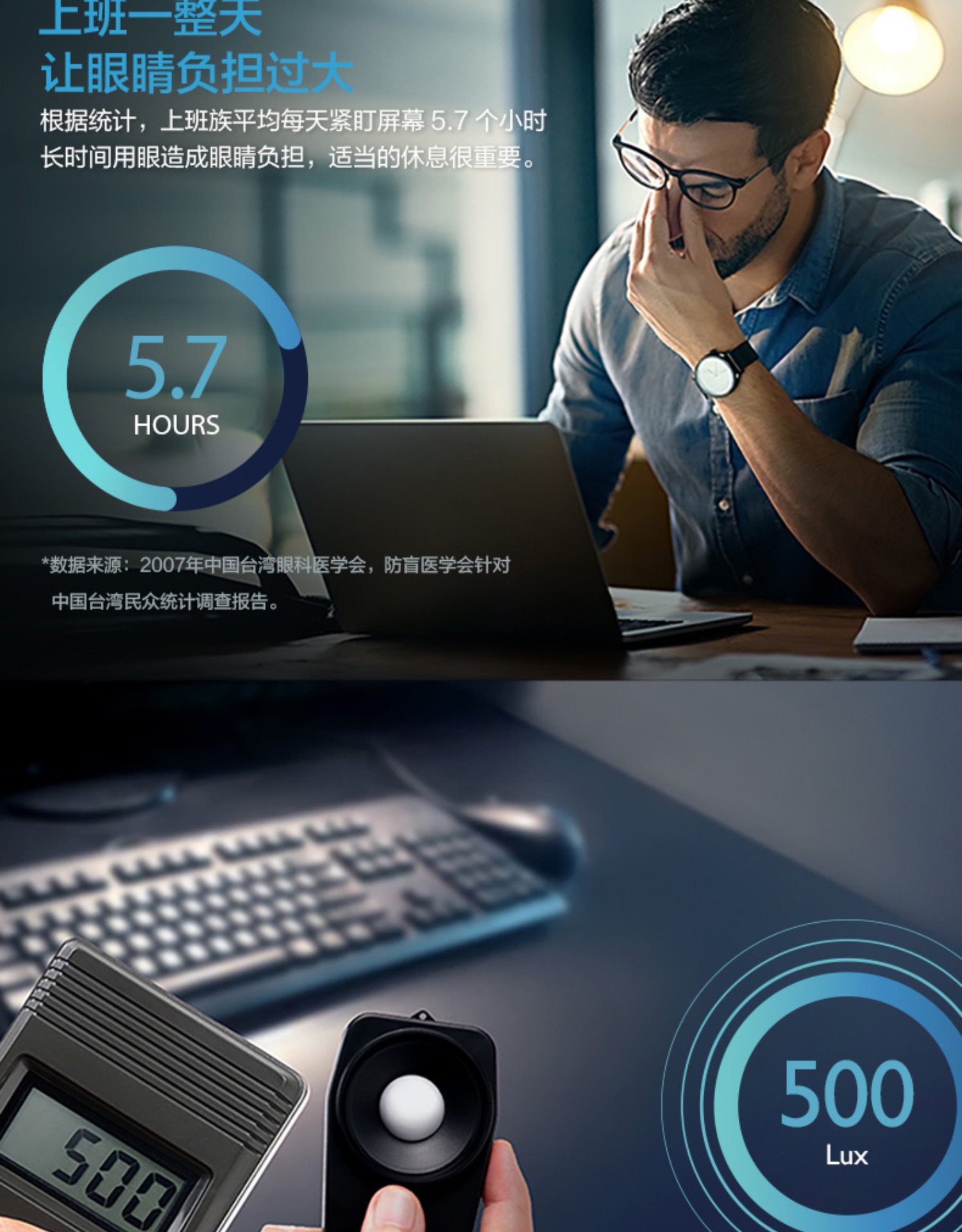 明基 Benq ScreenBar Plus显示器读屏挂灯工作护眼智能自适应台灯屏幕挂灯