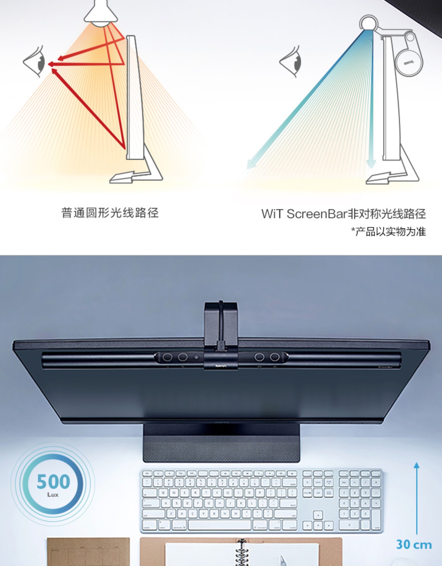 明基 Benq ScreenBar Plus显示器读屏挂灯工作护眼智能自适应台灯屏幕挂灯