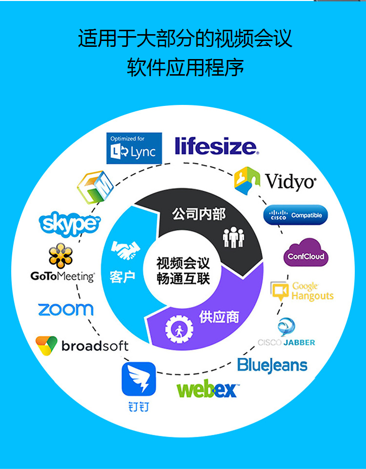 罗技 LOGITECH C920E Webcam 1080p 摄像头 苹果可用