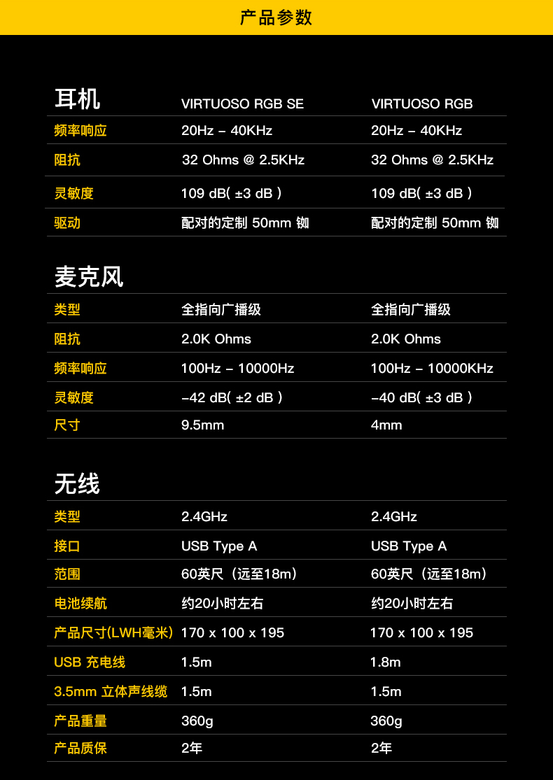 海盗船海盗船 Virtuoso 鉴赏家无线耳机 黑色 7.1声道耳机 RGB幻彩iCUE灯光同步