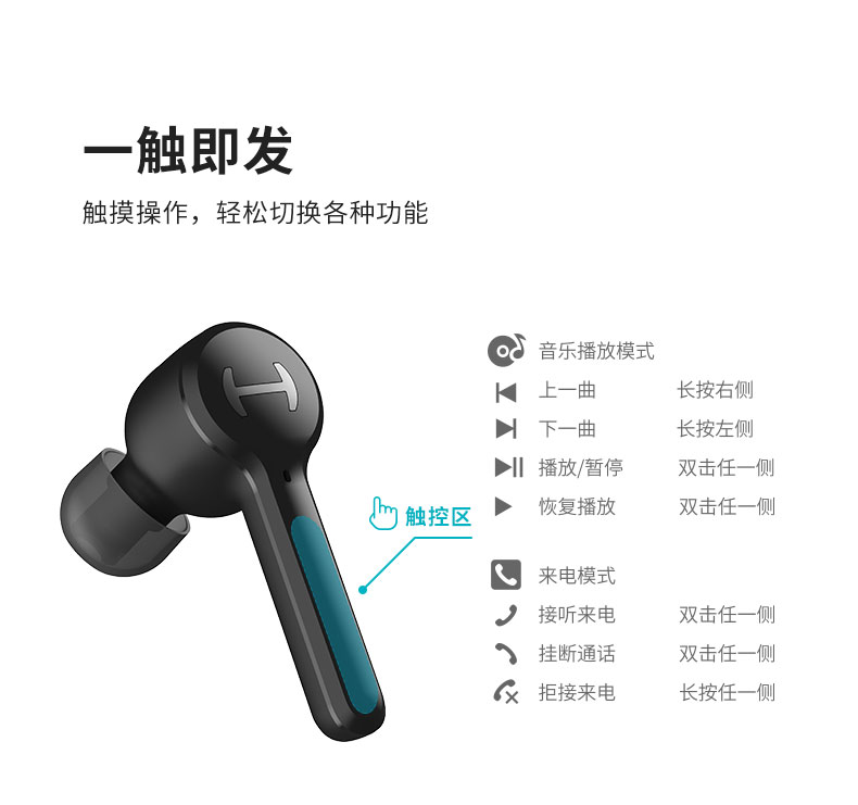 Edifier 漫步者 GM6 Gaming Wireless Earbuds 蓝牙5.0 降噪 防溅 无线耳机