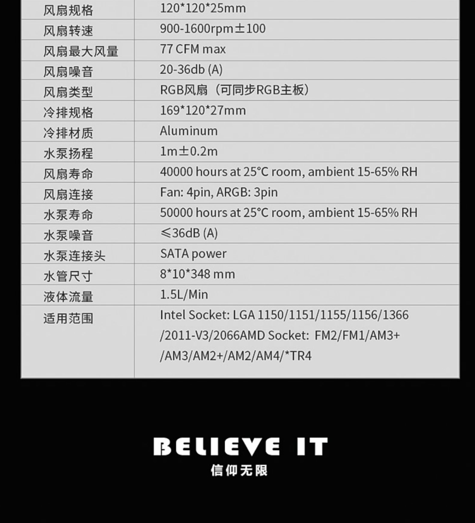 安钛克 Antec 星云120 ARGB单风扇机箱风扇