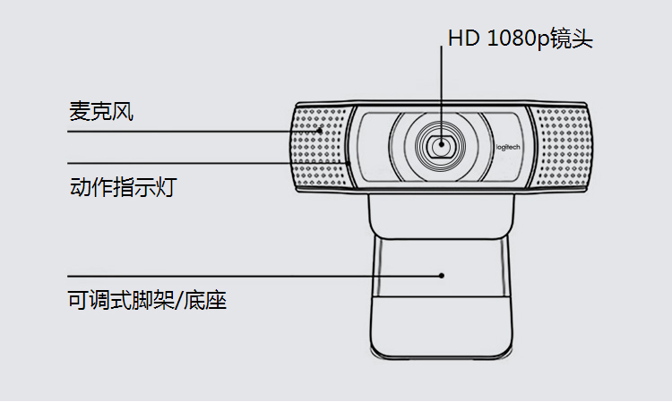 罗技 LOGITECH C920E Webcam 1080p 摄像头 苹果可用