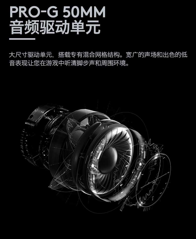 罗技 PRO X Gaming Headset 降噪游戏耳机 7.1声道耳机 听声辩位