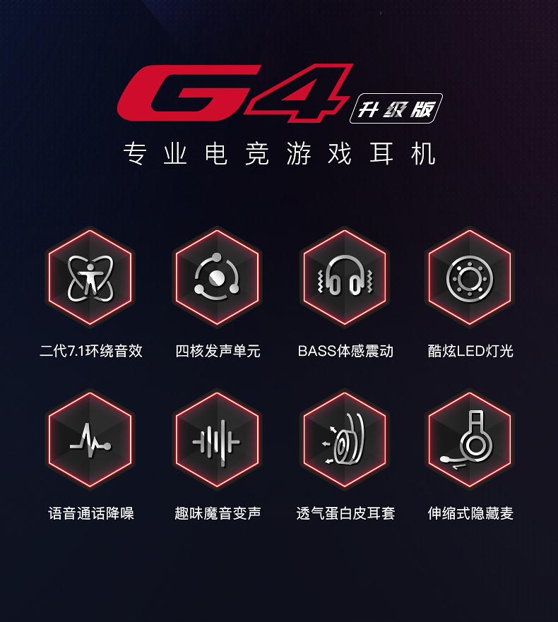 Edifier V4 (G4) 7.1 Virtual Surround Sound USB Gaming Headset 红色 虚拟7.1声道耳机