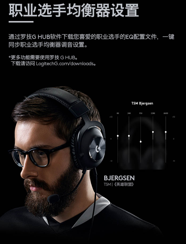 罗技 PRO X Gaming Headset 降噪游戏耳机 7.1声道耳机 听声辩位