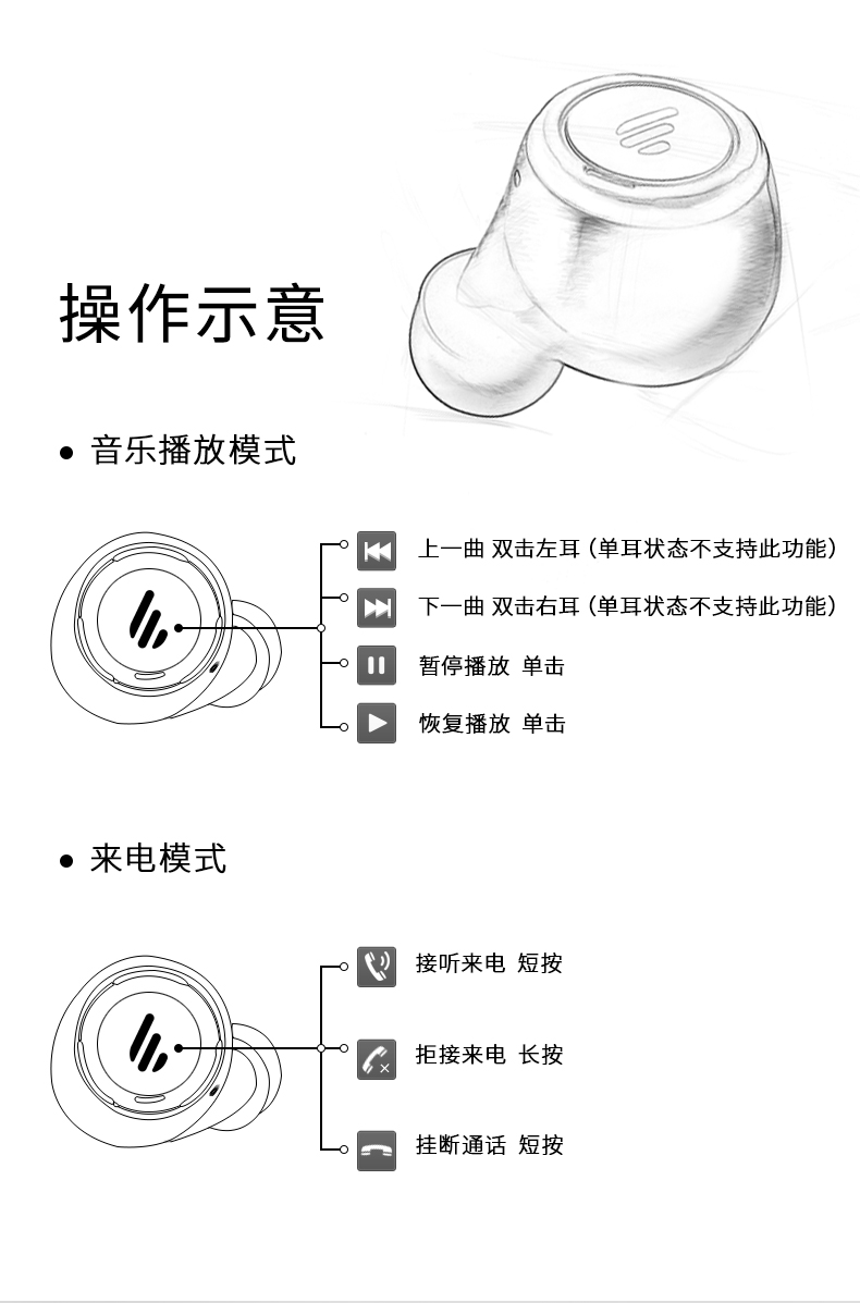 Edifier 漫步者 TWS5 Bluetooth Wireless Earbuds 蓝牙5.0 降噪 防溅 无线耳机