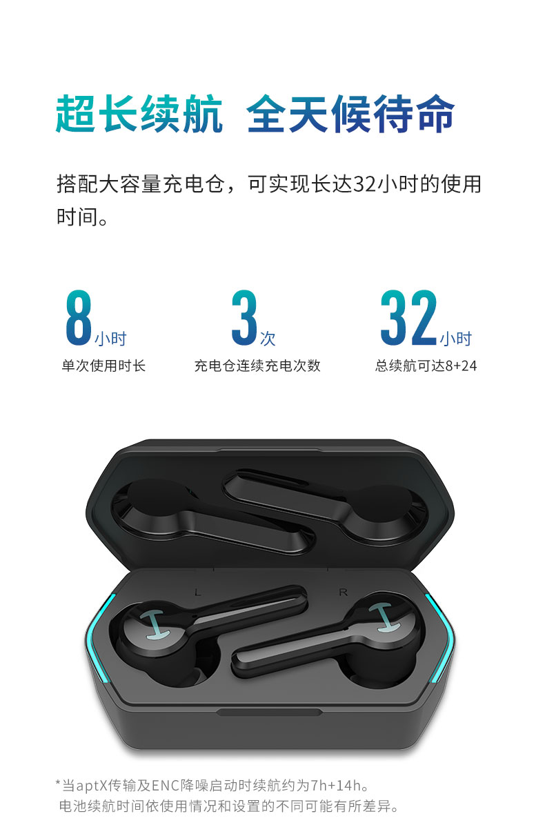 Edifier 漫步者 GM6 Gaming Wireless Earbuds 蓝牙5.0 降噪 防溅 无线耳机