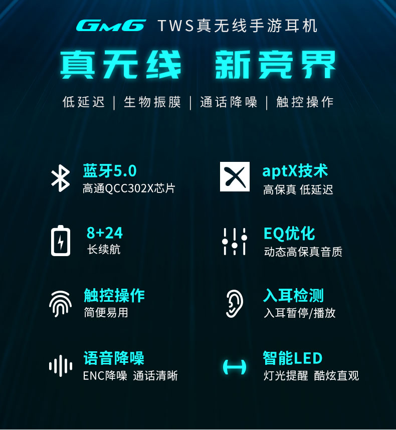 Edifier 漫步者 GM6 Gaming Wireless Earbuds 蓝牙5.0 降噪 防溅 无线耳机