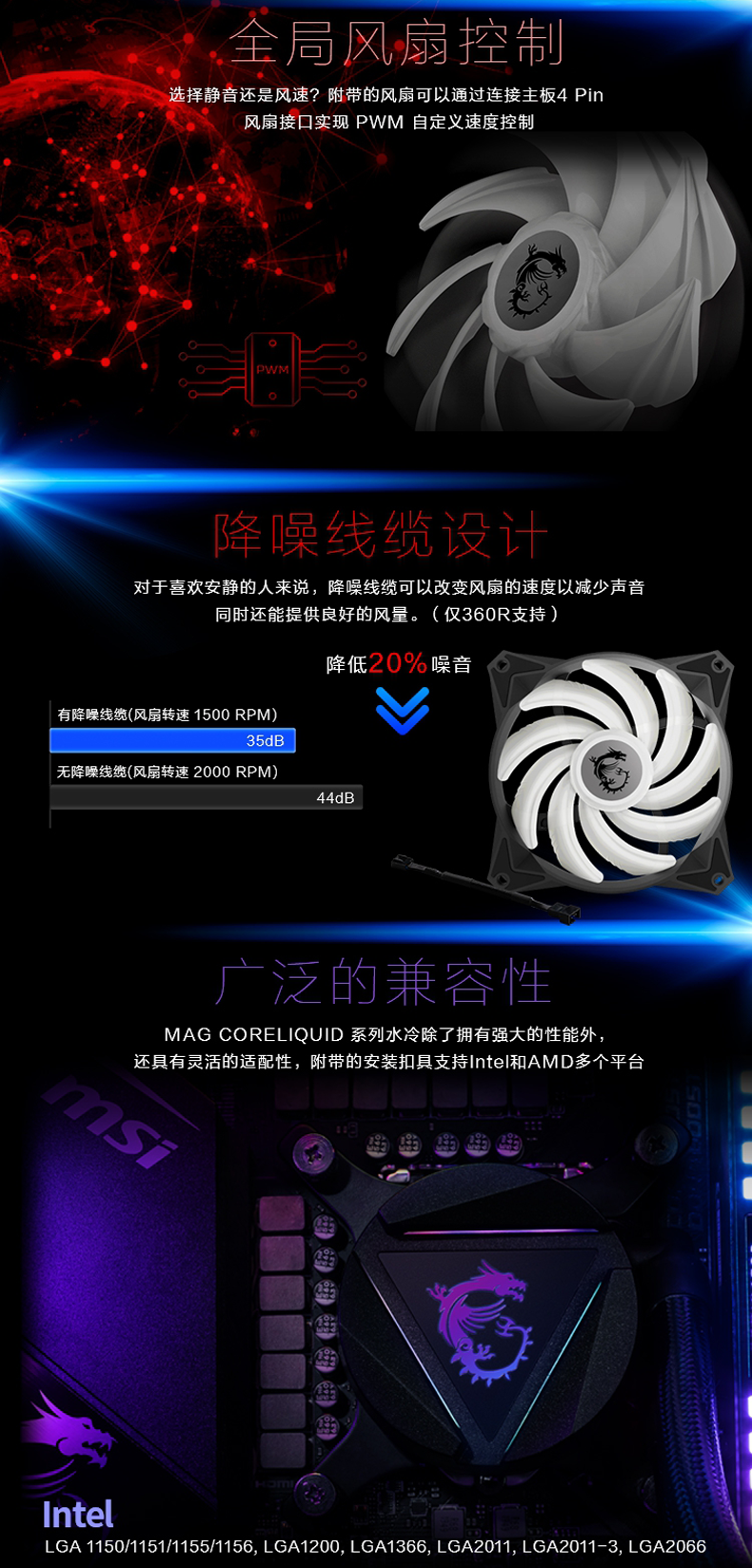 MSI微星MAG CORELIQUID 360R 寒冰一体式 水冷散热器 ARGB 全平台静音风扇