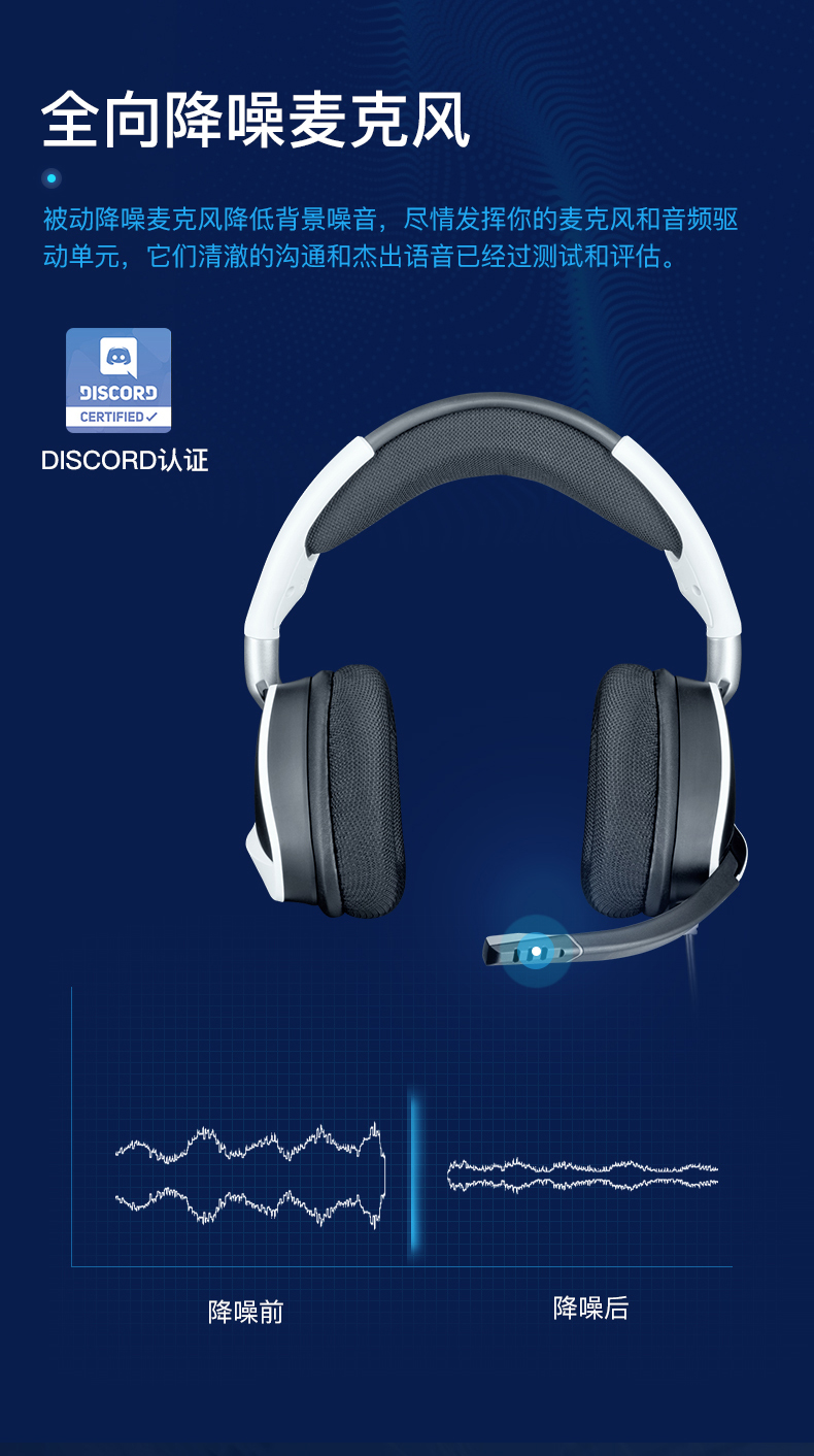 海盗船 VOID Elite White USB Wired Premium Gaming Headset 白色 7.1声道耳机