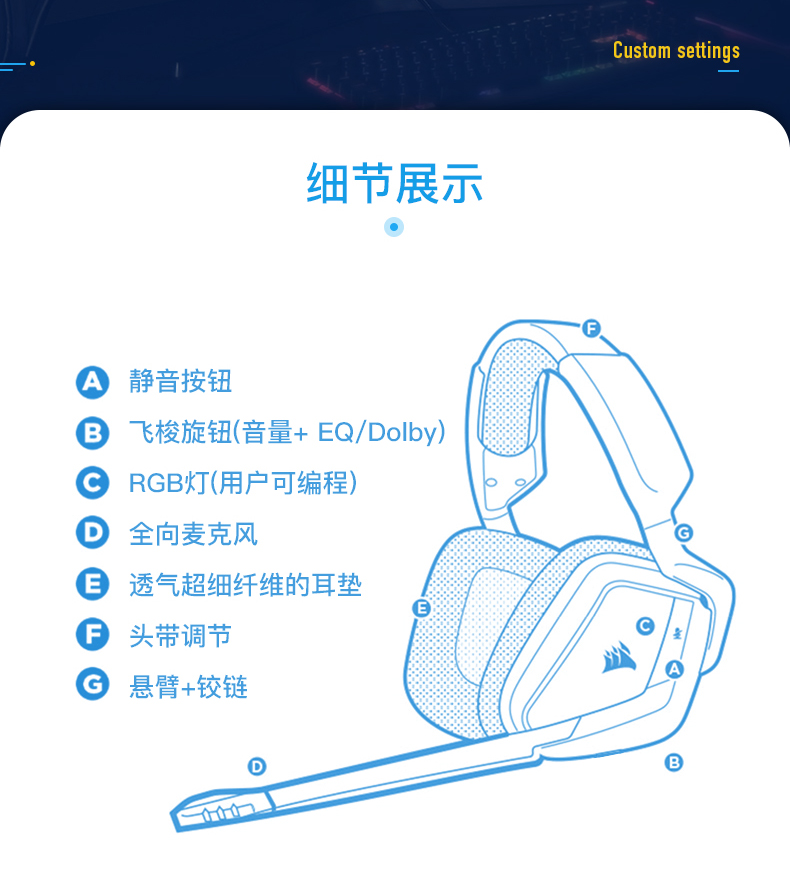 海盗船 VOID Elite White USB Wired Premium Gaming Headset 白色 7.1声道耳机
