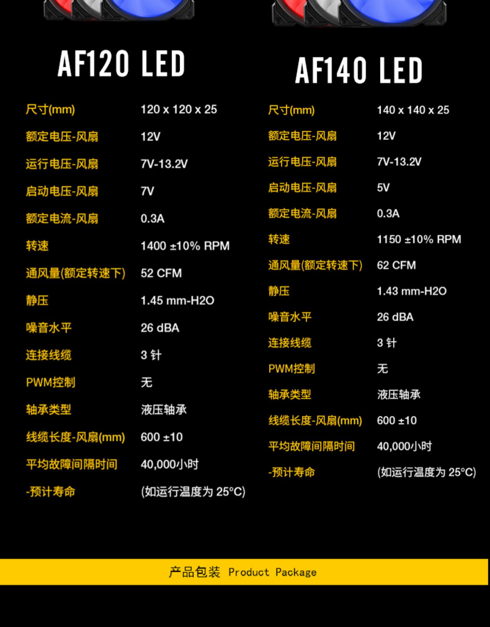 海盗船 Air Flow 120mm  AF120 机箱风扇 蓝色一个装