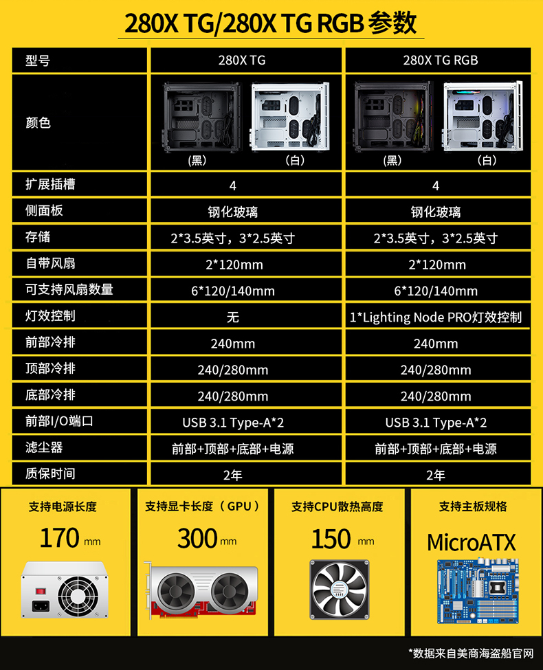 海盗船 Crystal Series 280X Tempered Glass Micro-ATX Case 机箱