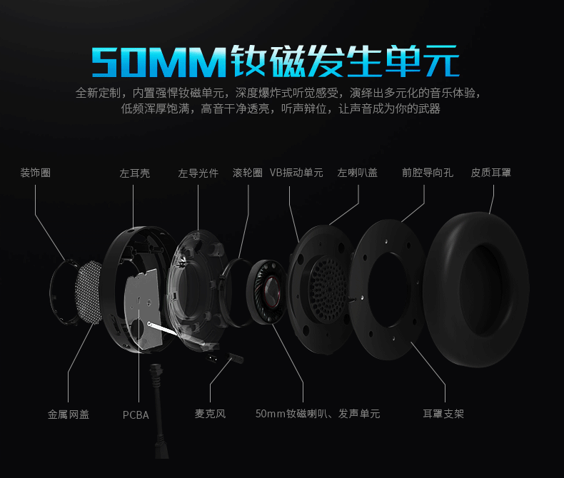 RAPOO VH200 Illuminated RGB Glow Gaming Headsets Black 黑色