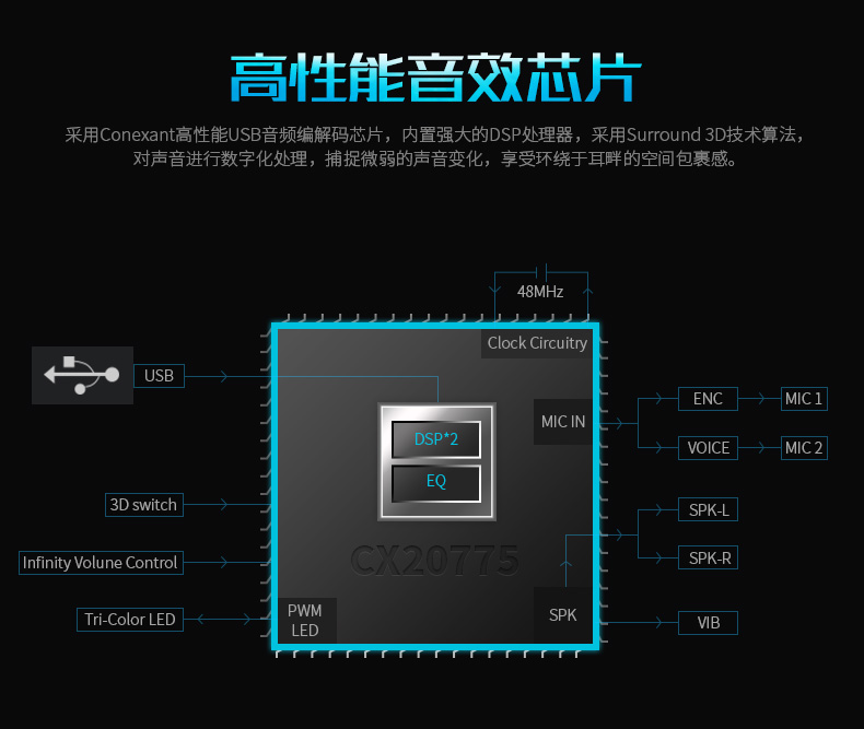 RAPOO VH200 Illuminated RGB Glow Gaming Headsets Black 黑色