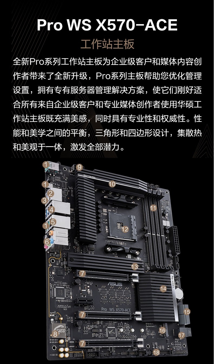华硕 ASUS WS AMD AM4 X570 ATX 工作站主板