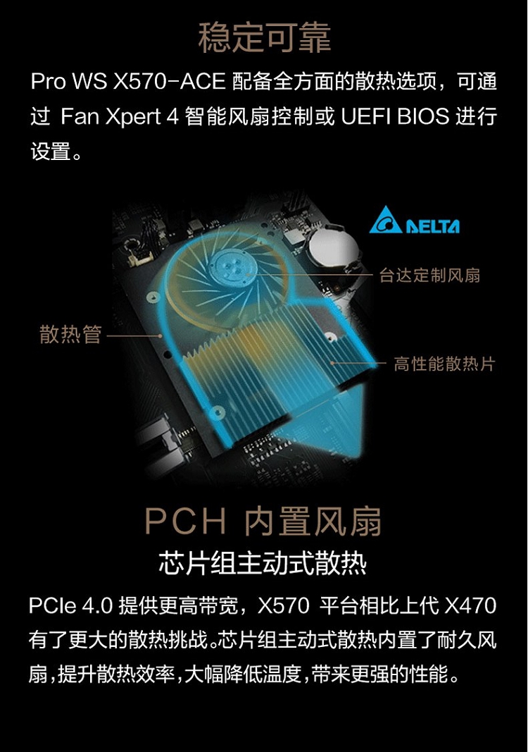 华硕 ASUS WS AMD AM4 X570 ATX 工作站主板