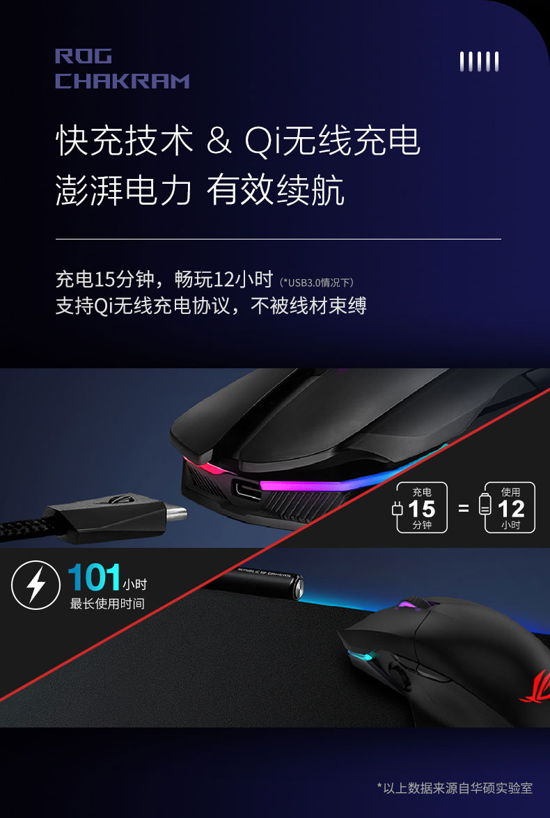华硕 Asus 玩家国度 魔刃鼠标 QI无线充电 16000dpi 有线无线蓝牙三模通吃