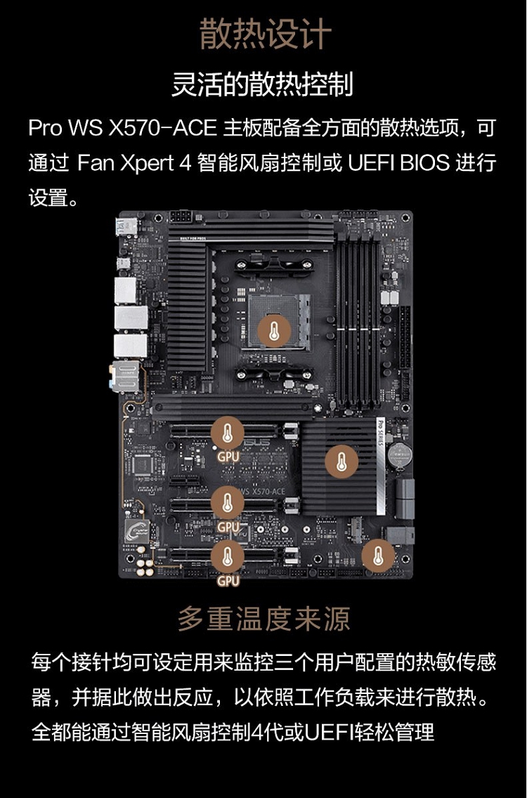 华硕 ASUS WS AMD AM4 X570 ATX 工作站主板