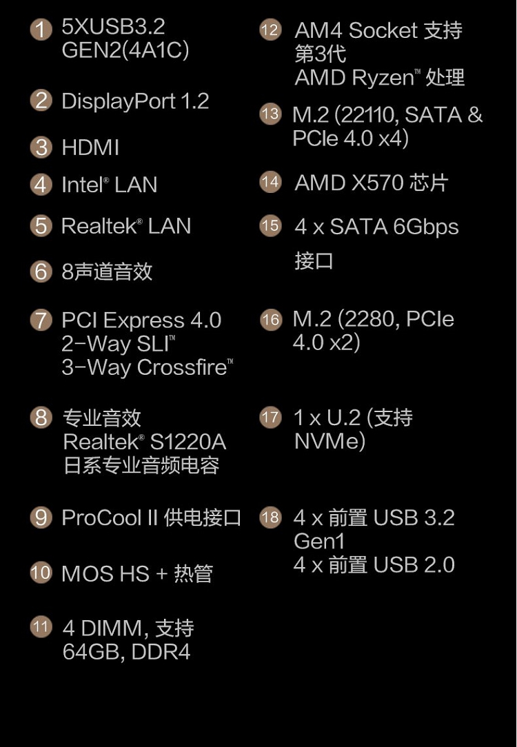 华硕 ASUS WS AMD AM4 X570 ATX 工作站主板