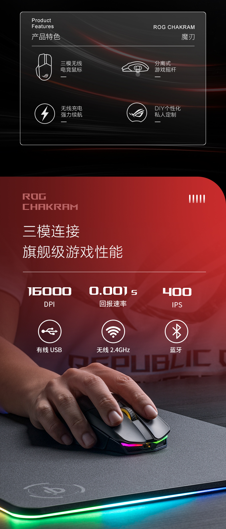 华硕 Asus 玩家国度 魔刃鼠标 QI无线充电 16000dpi 有线无线蓝牙三模通吃