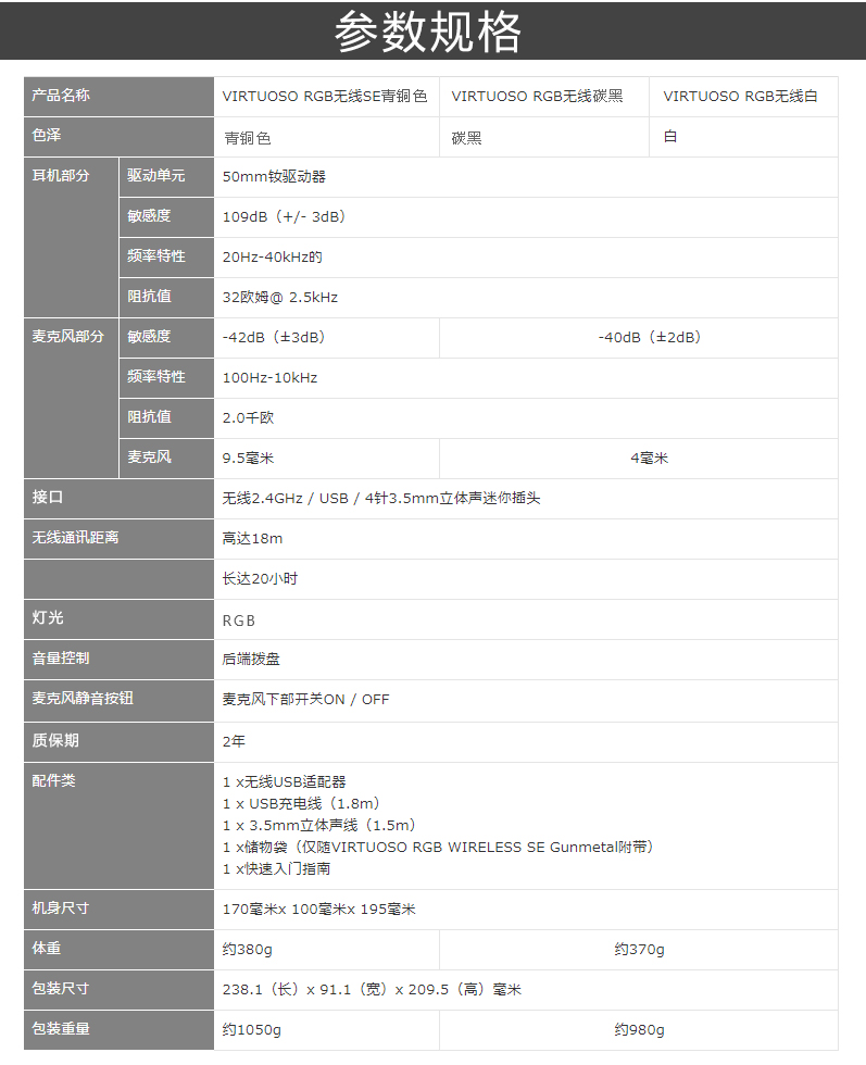 海盗船 海盗船 Virtuoso 鉴赏家无线耳机 白色 7.1声道耳机 RGB幻彩iCUE灯光同步