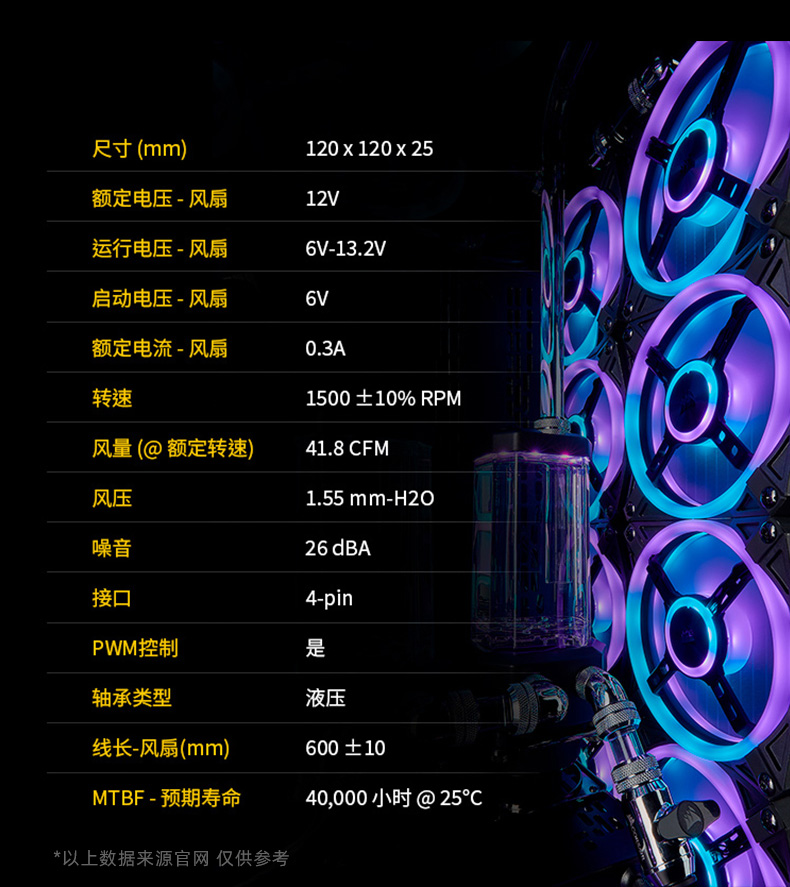海盗船 QL120 RGB风扇 黑色 3个装 带控制器