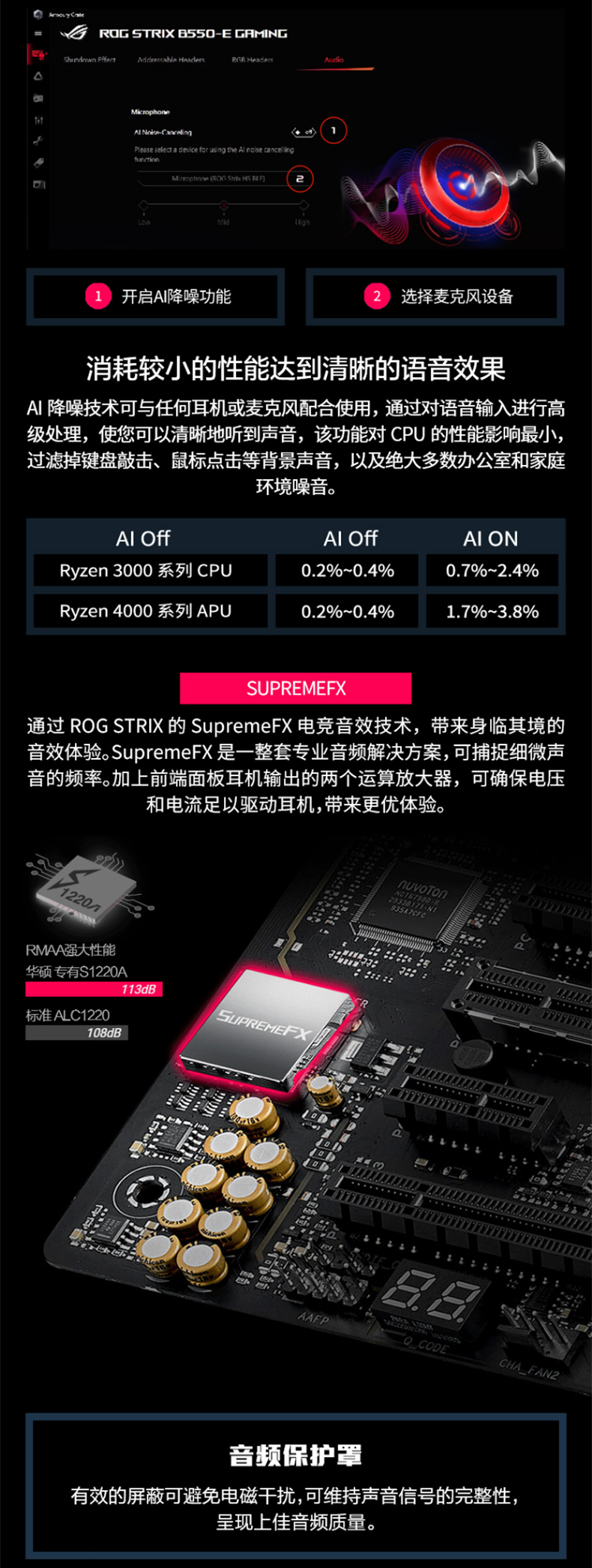华硕 ASUS AMD B550 ROG STRIX B550-E GAMING ATX主板