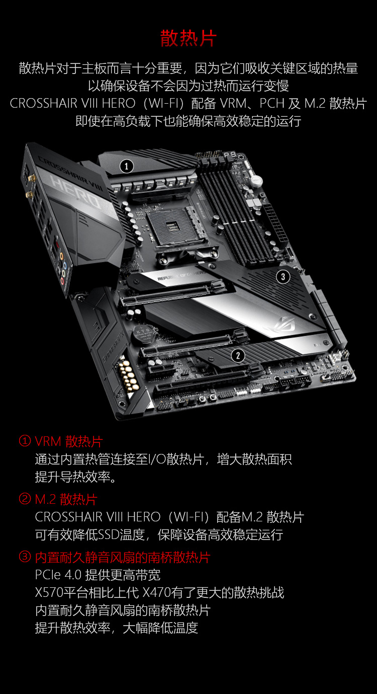 华硕 ASUS ROG 玩家国度 Crosshair VIII Hero (WI-FI) X570 ATX主板