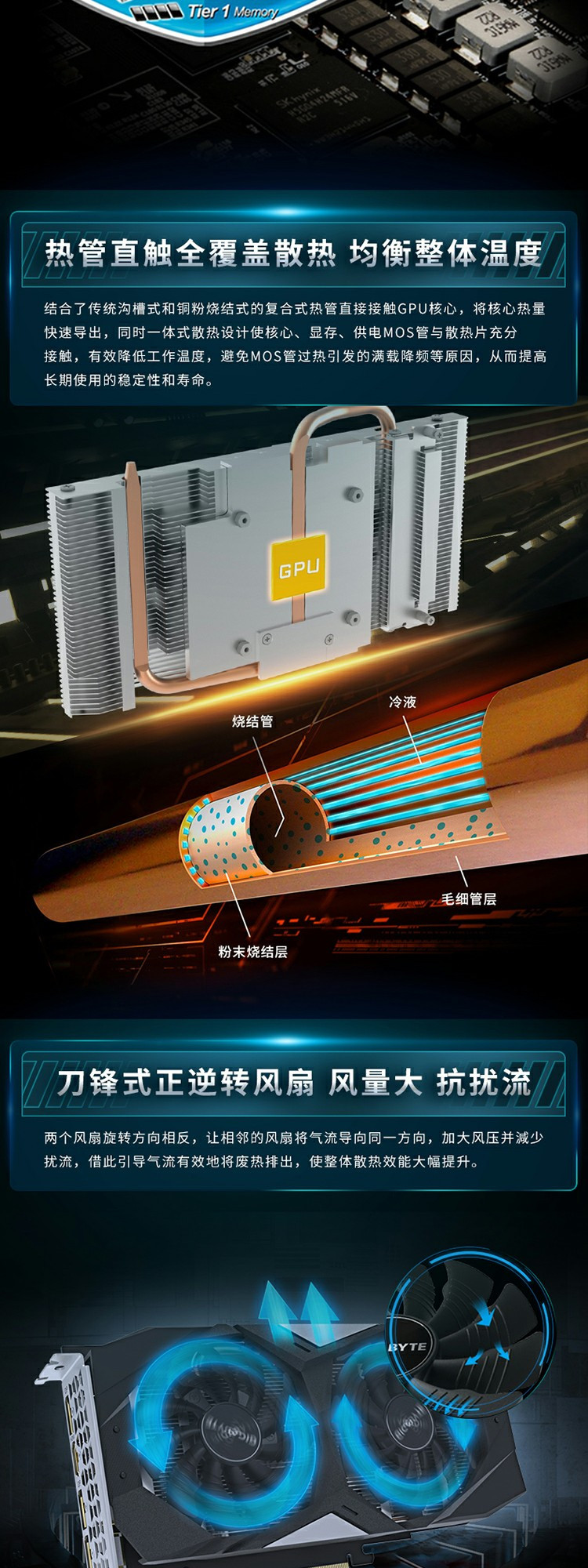 技嘉 Gigabyte GeForce GTX 1660 Super OC 6GB显卡
