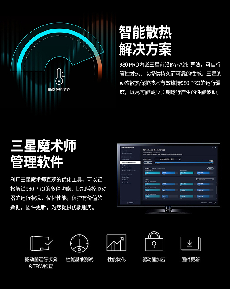 Samsung 980 Pro 500GB Gen4 NVMe SSD 固态硬盘