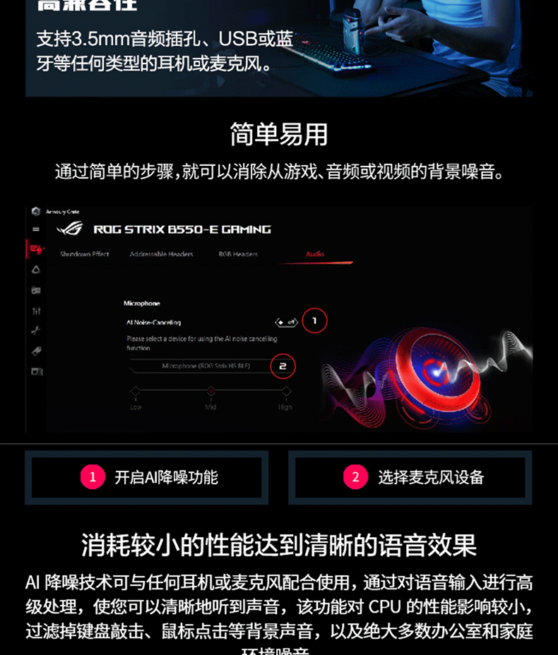 华硕 ASUS AMD B550 ROG STRIX B550-F GAMING ATX主板