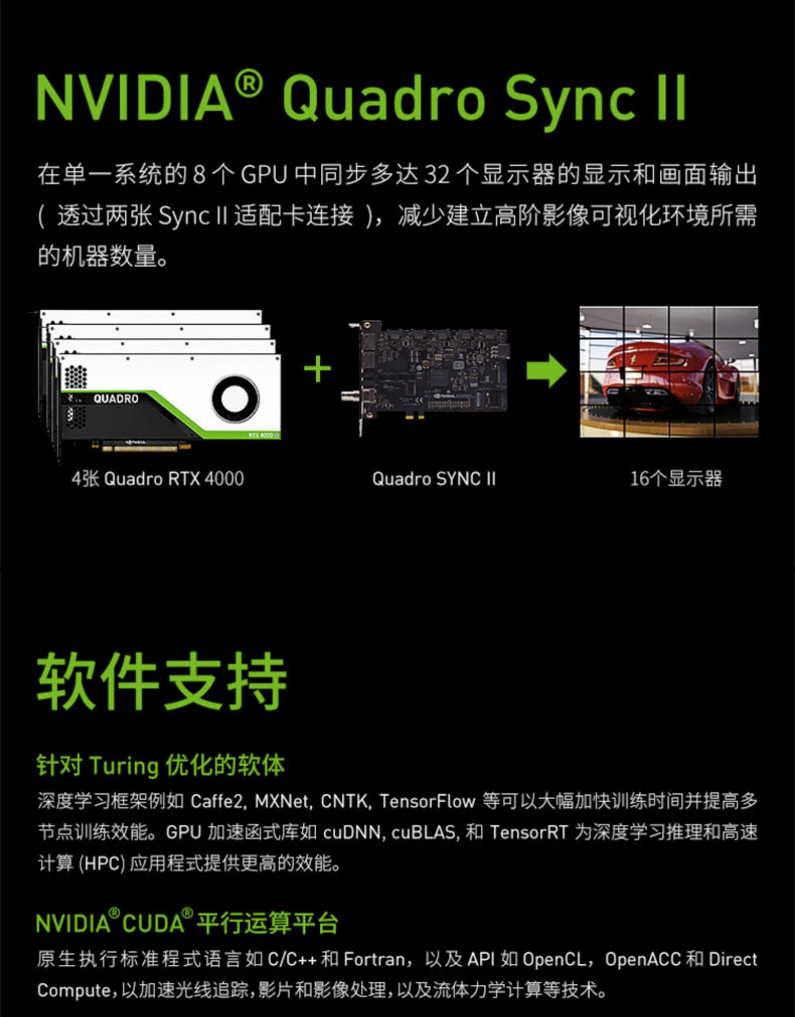 英伟达 NVidia RTX 4000 8GB 工作站显卡