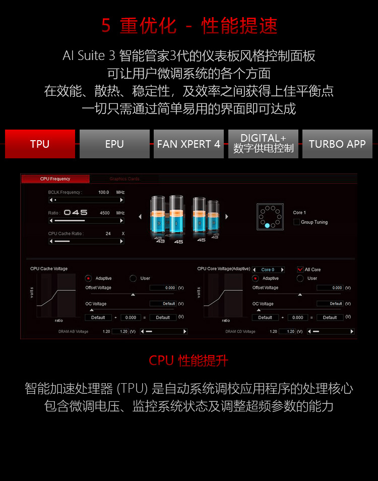 华硕 ASUS ROG 玩家国度 Crosshair VIII Hero (WI-FI) X570 ATX主板