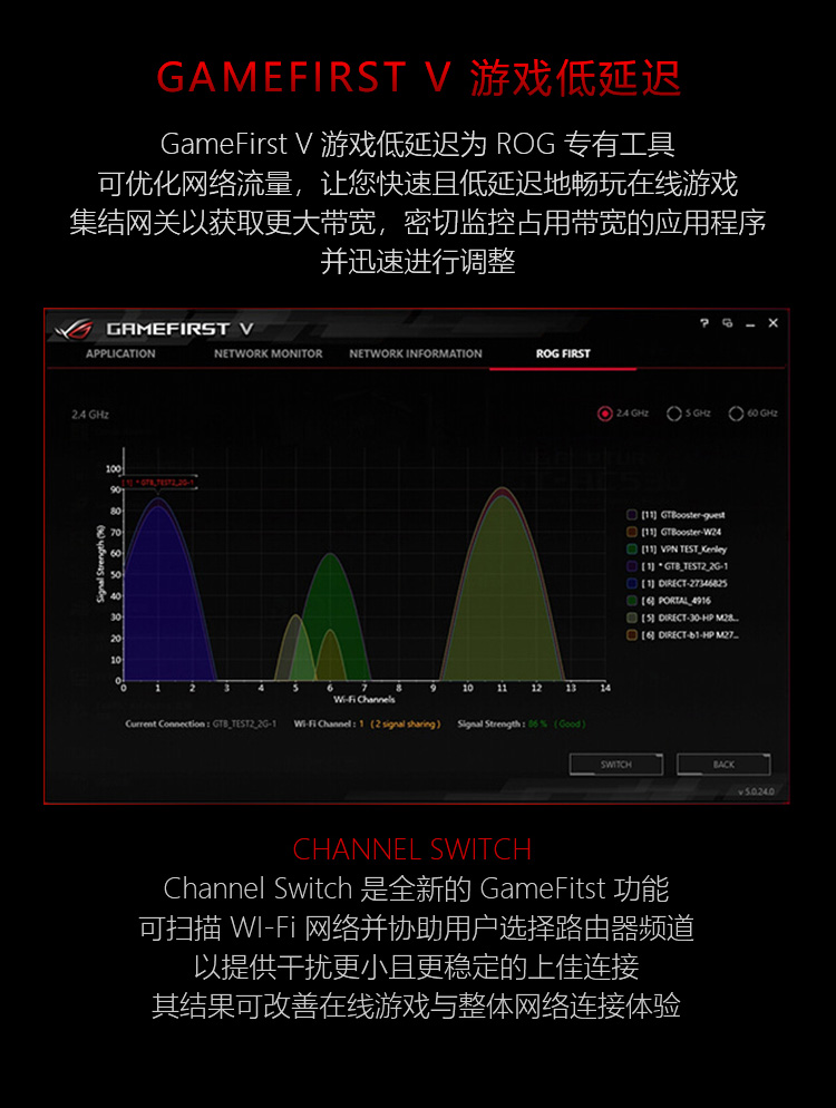 华硕 ASUS ROG 玩家国度 Crosshair VIII Hero (WI-FI) X570 ATX主板