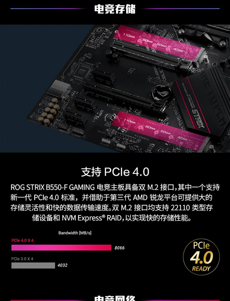 华硕 ASUS AMD B550 ROG STRIX B550-F GAMING ATX主板