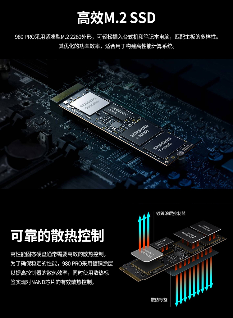 Samsung 980 Pro 500GB Gen4 NVMe SSD 固态硬盘