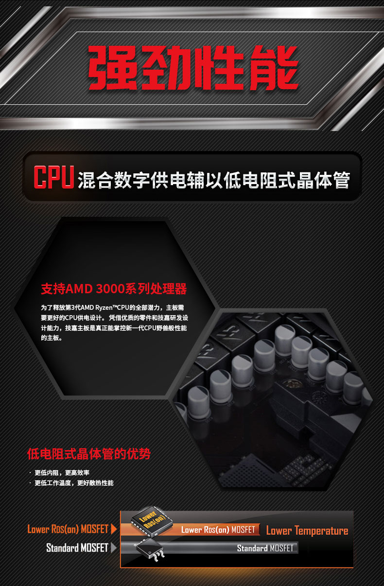 技嘉 Gigabyte X570 GAMING X ATX主板