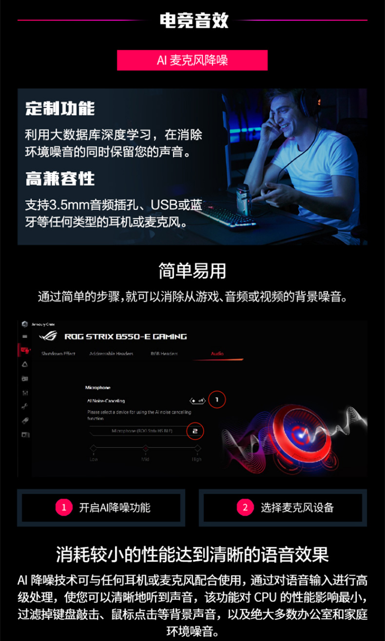华硕 ASUS AMD B550 ROG STRIX B550-F GAMING(WI-FI) ATX主板