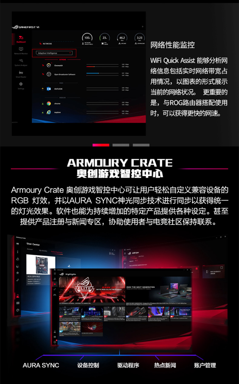 华硕 ASUS AMD B550 ROG STRIX B550-F GAMING(WI-FI) ATX主板