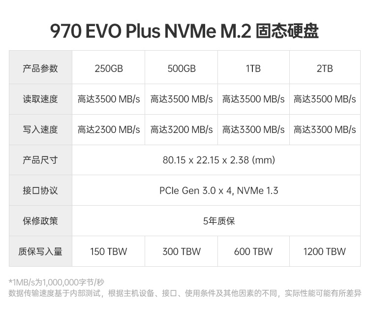 Samsung 980 Pro 500GB Gen4 NVMe SSD 固态硬盘