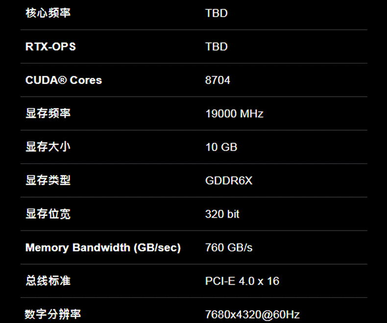 技嘉 Gigabyte  RTX 3080 Gaming OC 10G  魔鹰