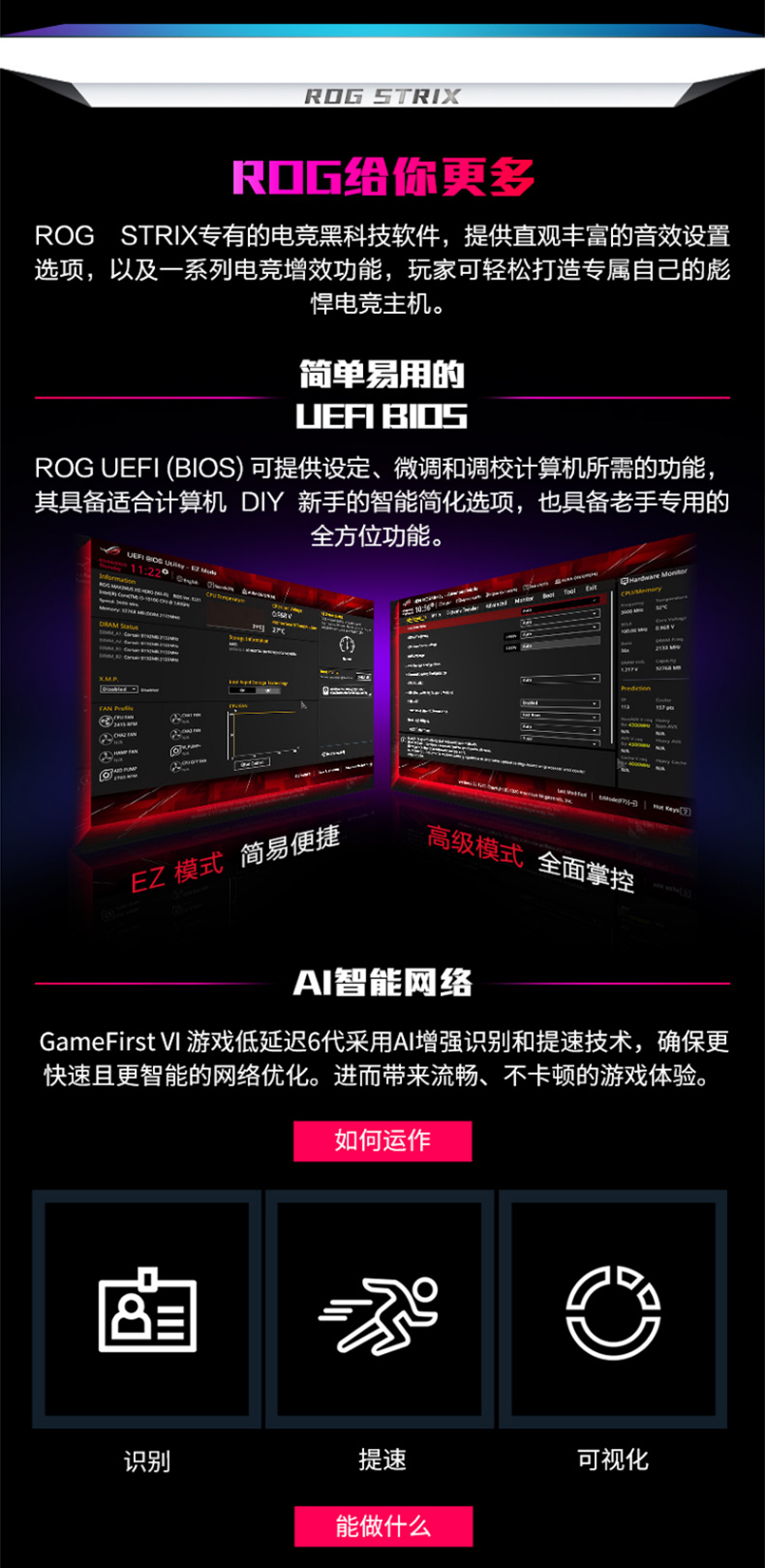 华硕 ASUS AMD B550 ROG STRIX B550-F GAMING(WI-FI) ATX主板