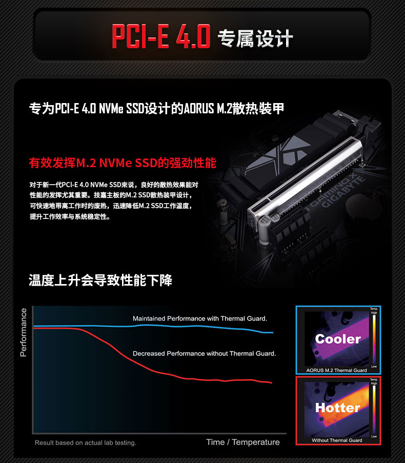 技嘉 Gigabyte X570 GAMING X ATX主板