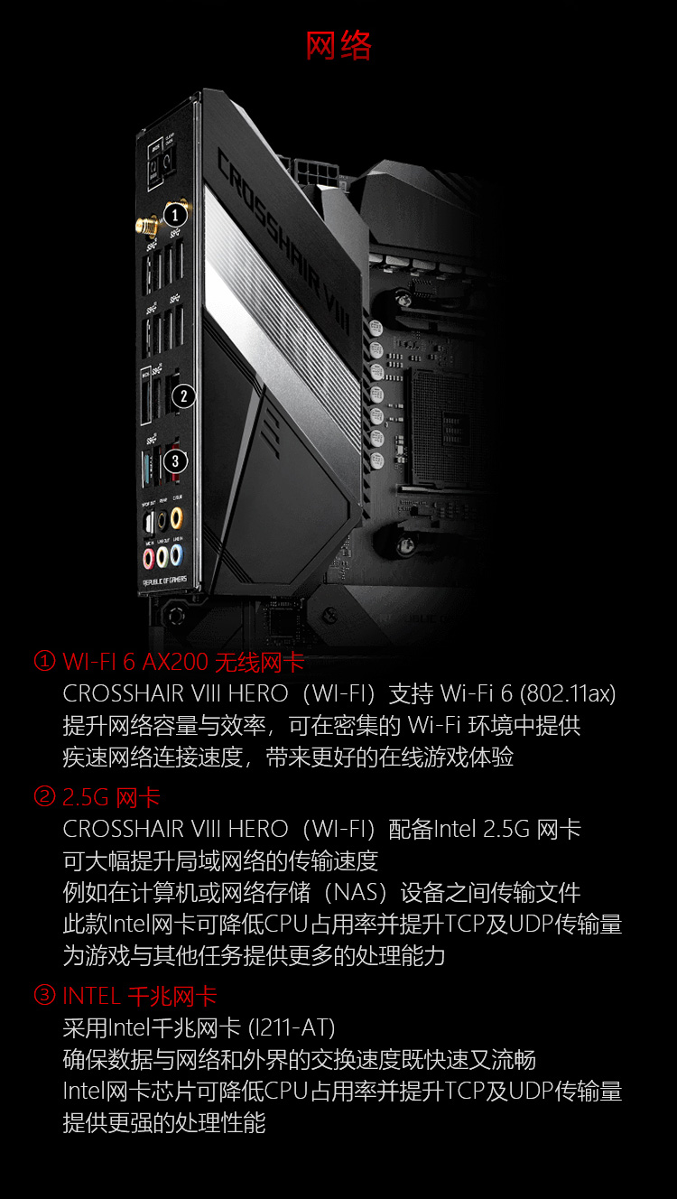 华硕 ASUS ROG 玩家国度 Crosshair VIII Hero (WI-FI) X570 ATX主板