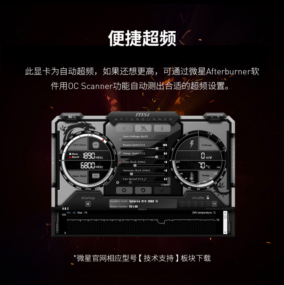 微星 MSI GeForce RTX 3090 GAMING X TRIO 24G 魔龙