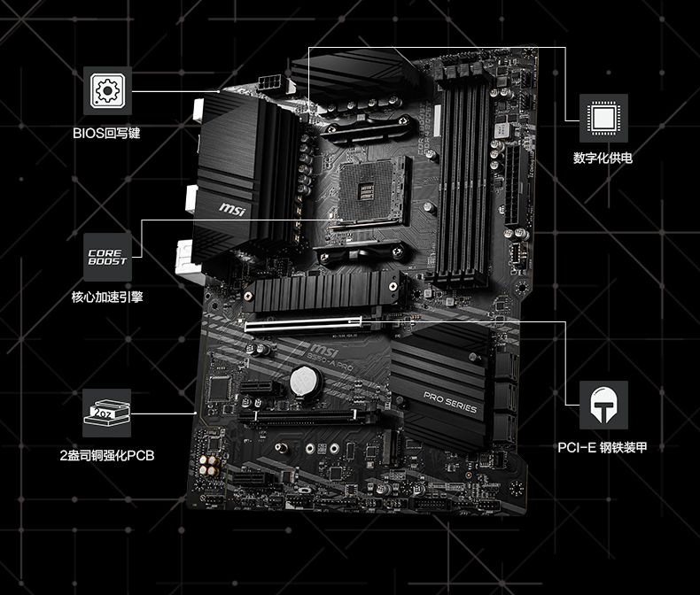 微星 MSI B550-A PRO ATX主板