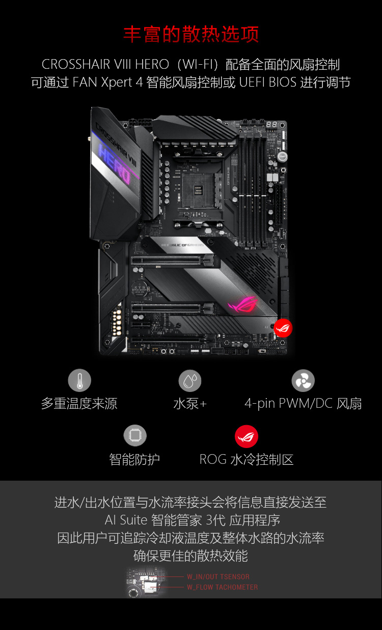 华硕 ASUS ROG 玩家国度 Crosshair VIII Hero (WI-FI) X570 ATX主板